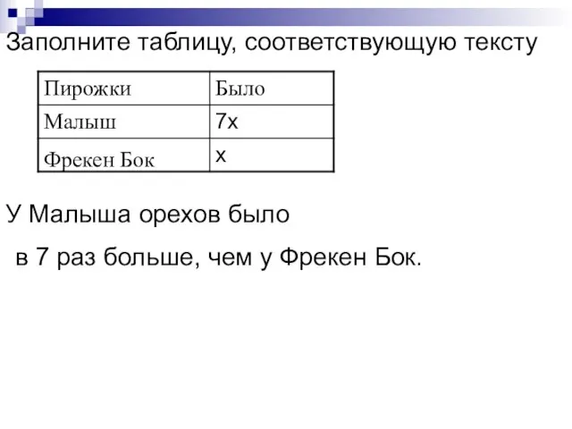 Заполните таблицу, соответствующую тексту У Малыша орехов было в 7 раз больше,