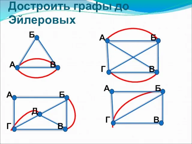 Достроить графы до Эйлеровых