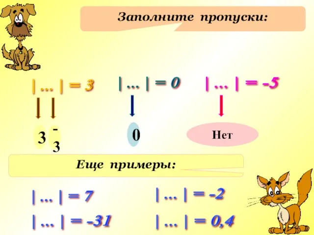 Заполните пропуски: | ... | = 3 | ... | = 0