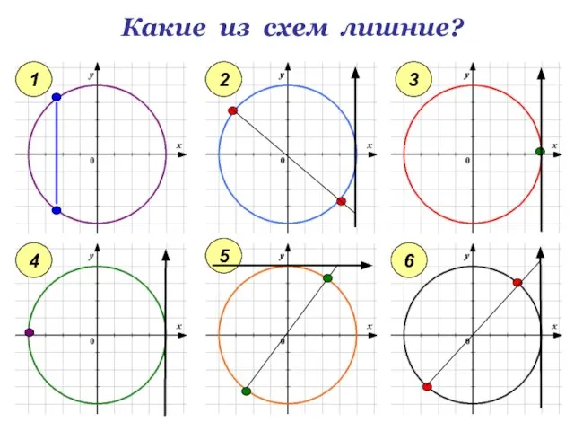 Какие из схем лишние? 1 2 3 4 5 6