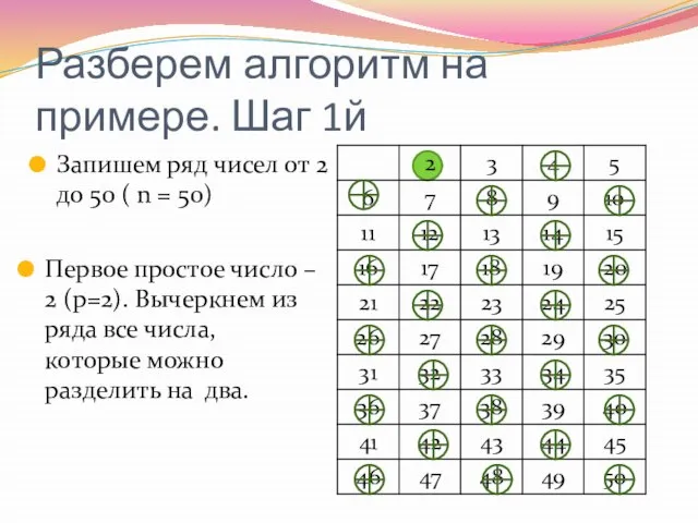 Разберем алгоритм на примере. Шаг 1й Запишем ряд чисел от 2 до