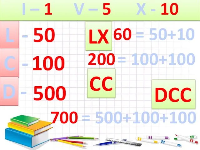 L 50 - C - 100 D - 500 I – 1