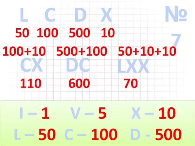 №7 L C D X 50 100 500 10 CX 110 600