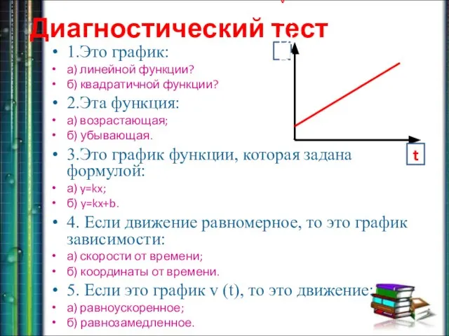 Диагностический тест 1.Это график: а) линейной функции? б) квадратичной функции? 2.Эта функция: