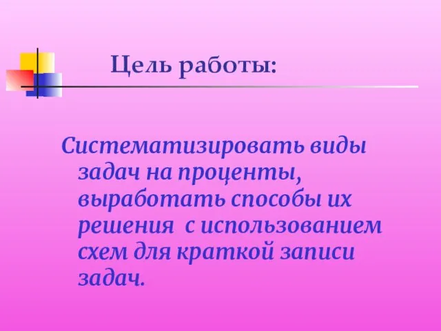 Цель работы: Систематизировать виды задач на проценты, выработать способы их решения с