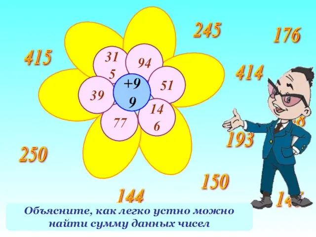 Найдите сумму числа на лепестке и 99 250 414 193 245 176