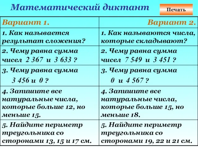 Математический диктант Печать