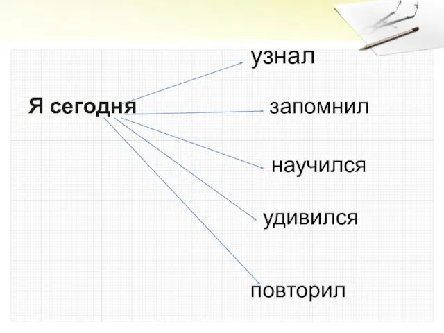 Я сегодня узнал запомнил научился удивился повторил