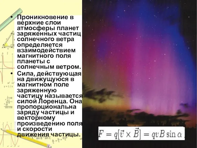 Проникновение в верхние слои атмосферы планет заряженных частиц солнечного ветра определяется взаимодействием