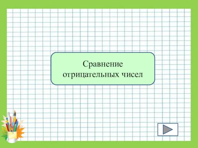 Сложение отрицательных чисел Сложение чисел с разными знаками Отрицательные числа Положительные числа