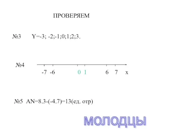 ПРОВЕРЯЕМ №3 Y=-3; -2;-1;0;1;2;3. №4 -7 -6 6 7 х 0 1 №5 АN=8.3-(-4.7)=13(ед. отр) молодцы
