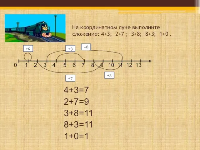 На координатном луче выполните сложение: 4+3; 2+7 ; 3+8; 8+3; 1+0 .