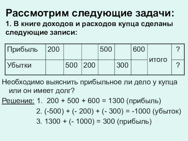 Рассмотрим следующие задачи: 1. В книге доходов и расходов купца сделаны следующие