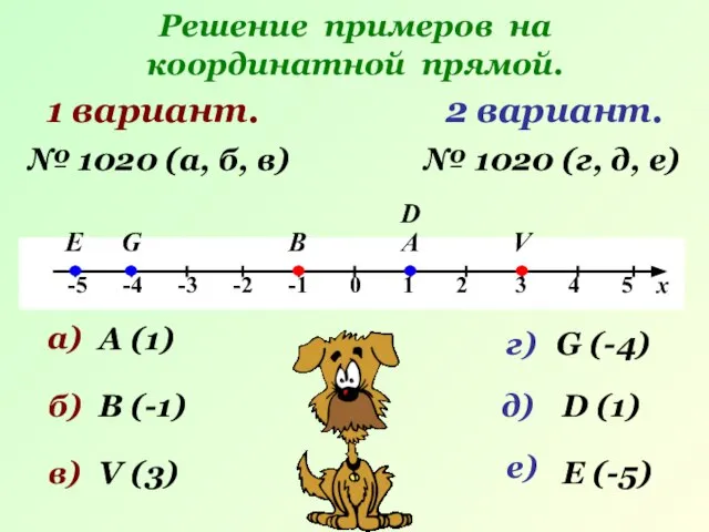 Решение примеров на координатной прямой. 1 вариант. А В 2 вариант. №