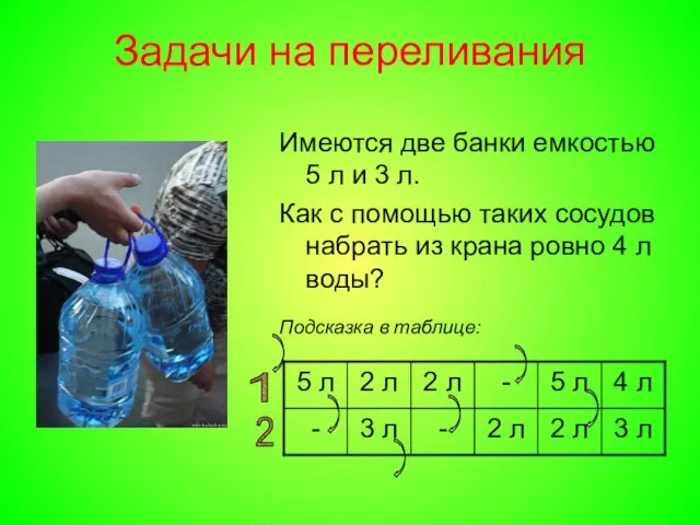 Задачи на переливания Имеются две банки емкостью 5 л и 3 л.