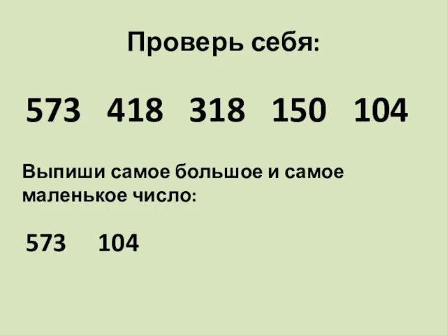 Проверь себя: 573 418 318 150 104 Выпиши самое большое и самое маленькое число: 573 104