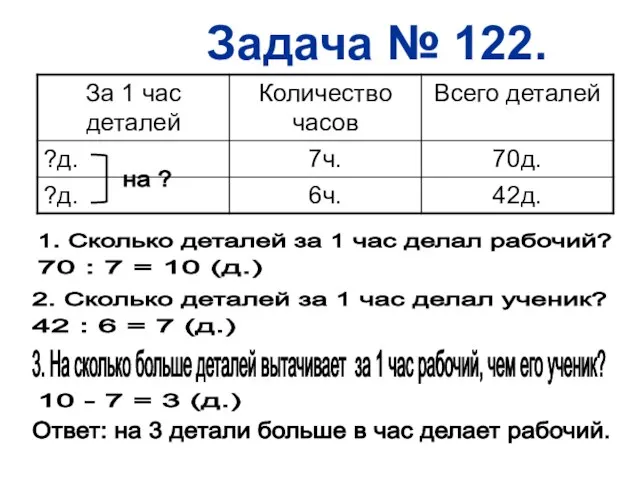 Задача № 122. на ? 1. Сколько деталей за 1 час делал