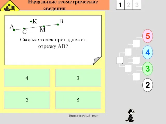 Начальные геометрические сведения Тренировочный тест Сколько точек принадлежит отрезку АВ? 1 2