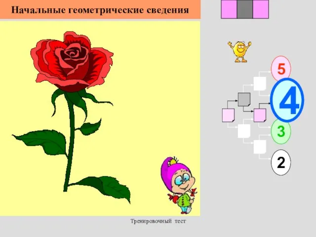 Тренировочный тест 1 5 2 3 2 3 4 Начальные геометрические сведения