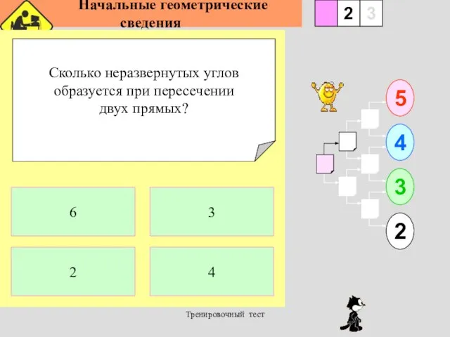 Начальные геометрические сведения Тренировочный тест Сколько неразвернутых углов образуется при пересечении двух