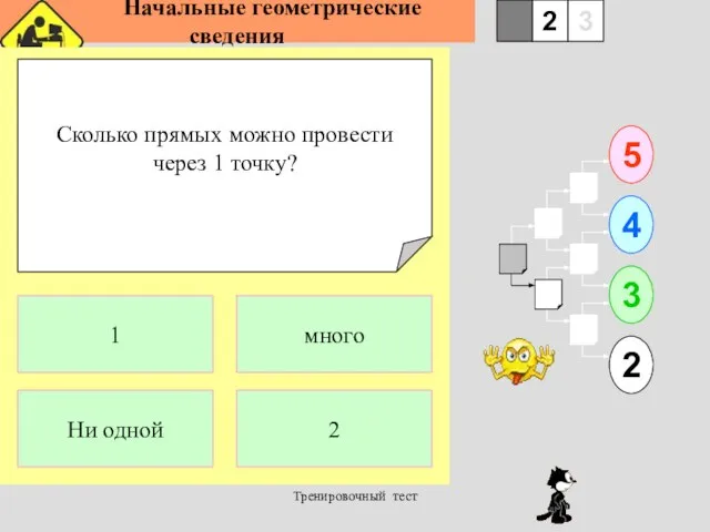 Начальные геометрические сведения Тренировочный тест Сколько прямых можно провести через 1 точку?