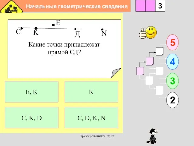 Начальные геометрические сведения Тренировочный тест Какие точки принадлежат прямой СД? 1 C,