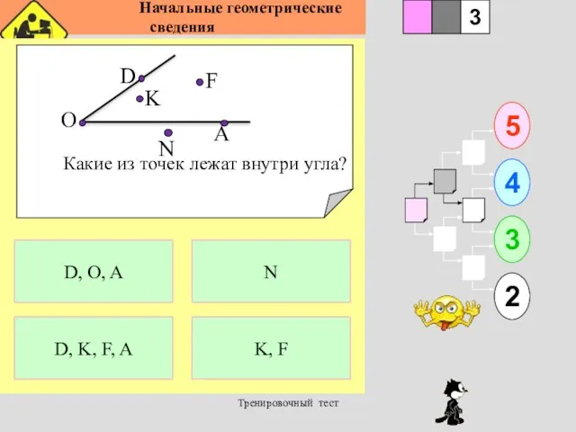 Начальные геометрические сведения Тренировочный тест Какие из точек лежат внутри угла? 1