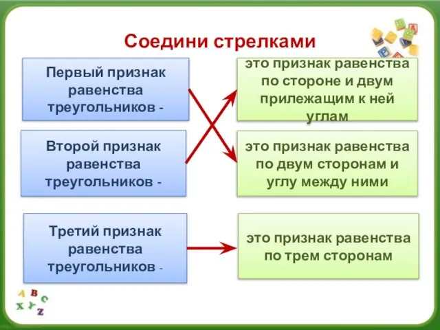 Соедини стрелками Первый признак равенства треугольников - Второй признак равенства треугольников -