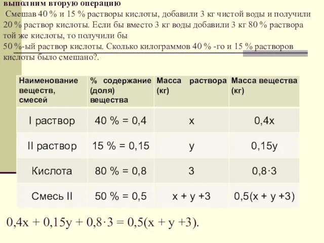 выполним вторую операцию Смешав 40 % и 15 % растворы кислоты, добавили