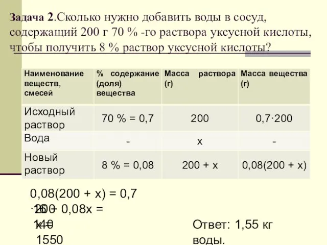 Задача 2.Сколько нужно добавить воды в сосуд, содержащий 200 г 70 %