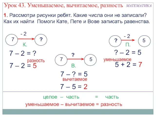 1. Рассмотри рисунки ребят. Какие числа они не записали? Как их найти