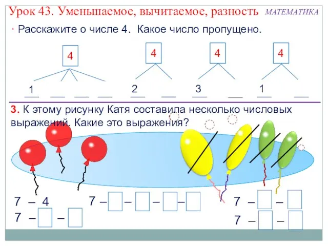 3. К этому рисунку Катя составила несколько числовых выражений. Какие это выражения?