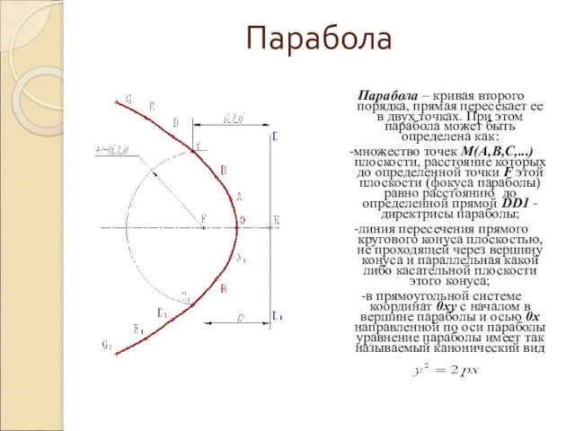 Парабола Парабола – кривая второго порядка, прямая пересекает ее в двух точках.