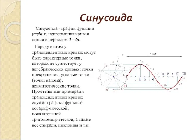 Синусоида Синусоида - график функции у=sin x, непрерывная кривая линия с периодом