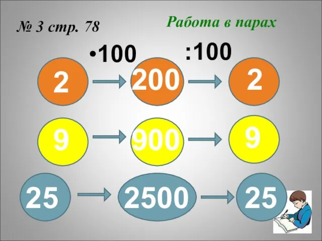 № 3 стр. 78 Работа в парах 2 9 25 2 9