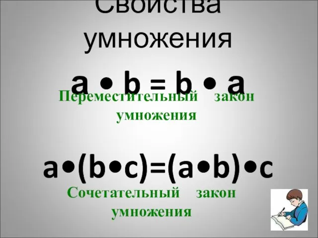 а • b = b • а a•(b•c)=(a•b)•c Свойства умножения Переместительный закон умножения Сочетательный закон умножения