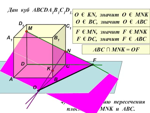 Дан куб АВСDA1B1C1D1. D1 D С1 С В1 В А1 А M