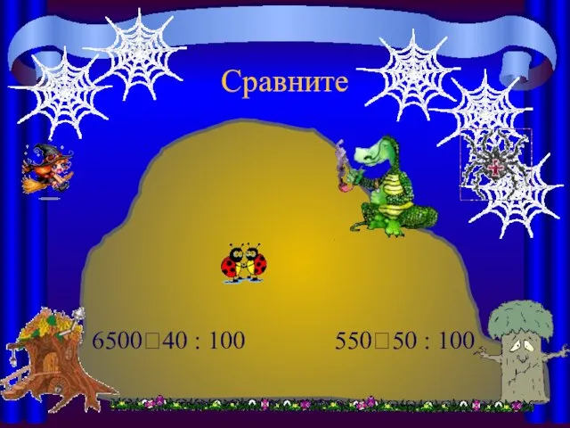 Сравните 6500?40 : 100 550?50 : 100