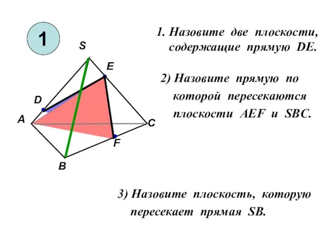 1. Назовите две плоскости, cодержащие прямую DE. 2) Назовите прямую по которой