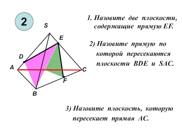 1. Назовите две плоскости, cодержащие прямую EF. 2) Назовите прямую по которой