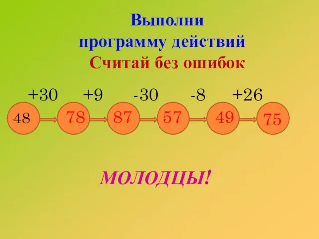 Выполни программу действий Считай без ошибок 78 87 57 49 75 МОЛОДЦЫ!