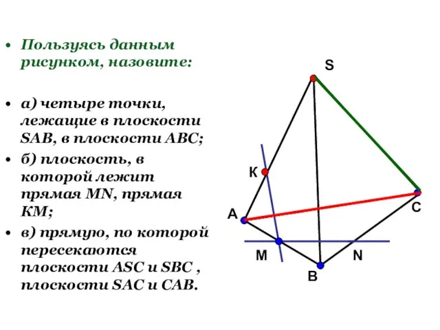 Пользуясь данным рисунком, назовите: а) четыре точки, лежащие в плоскости SAB, в