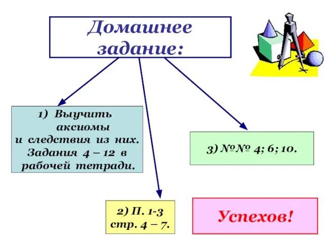 Домашнее задание: Выучить аксиомы и следствия из них. Задания 4 – 12