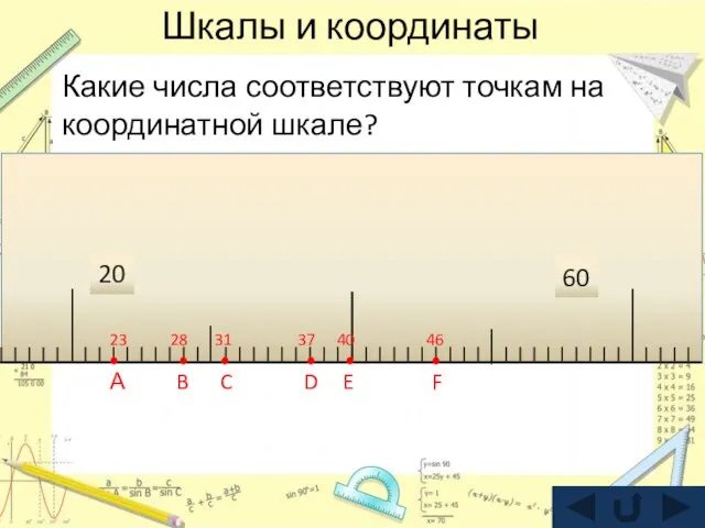 Шкалы и координаты Какие числа соответствуют точкам на координатной шкале? 20 60