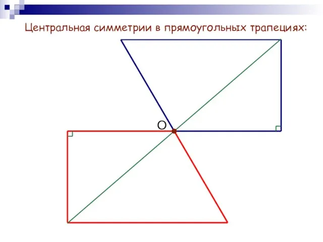 Центральная симметрии в прямоугольных трапециях: О