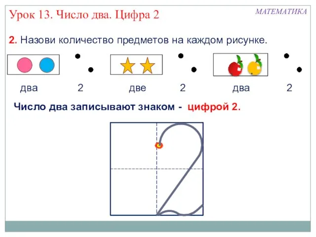 2. Назови количество предметов на каждом рисунке. два две два 2 2