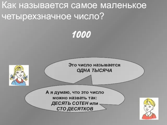 Как называется самое маленькое четырехзначное число? 1000 Это число называется ОДНА ТЫСЯЧА