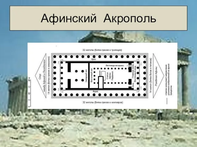 Афинский Акрополь