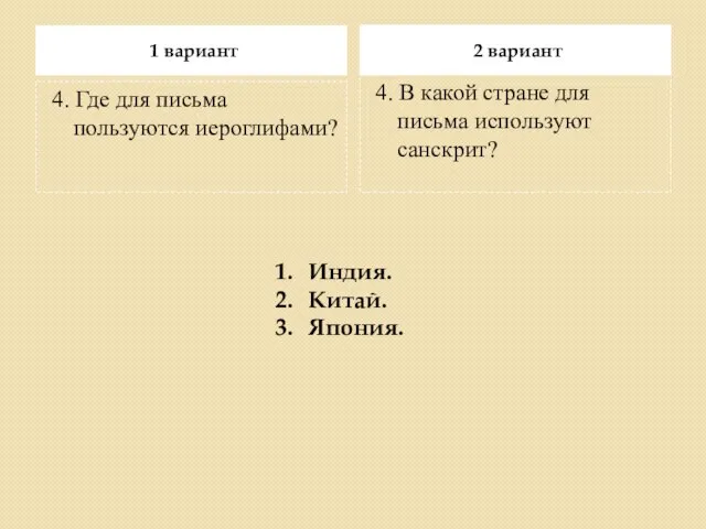 1 вариант 2 вариант 4. В какой стране для письма используют санскрит?