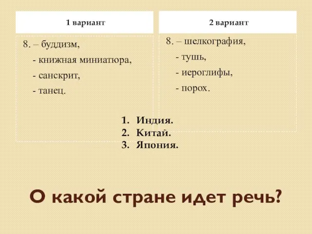 1 вариант 2 вариант 8. – шелкография, - тушь, - иероглифы, -